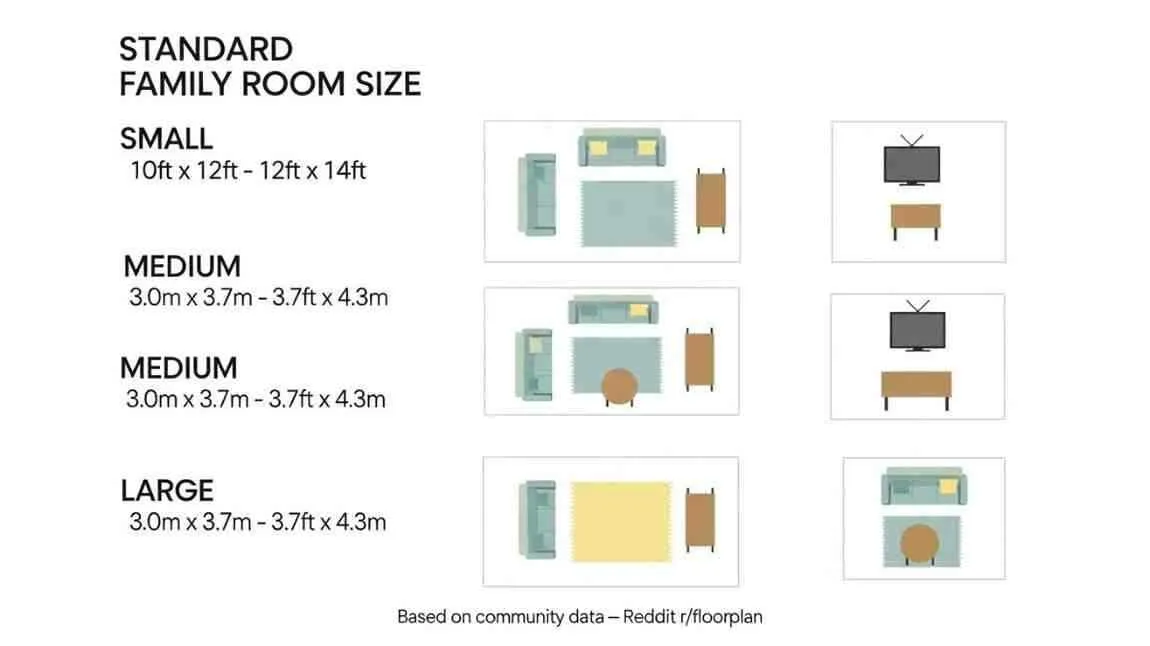 cost to hire interior decorator