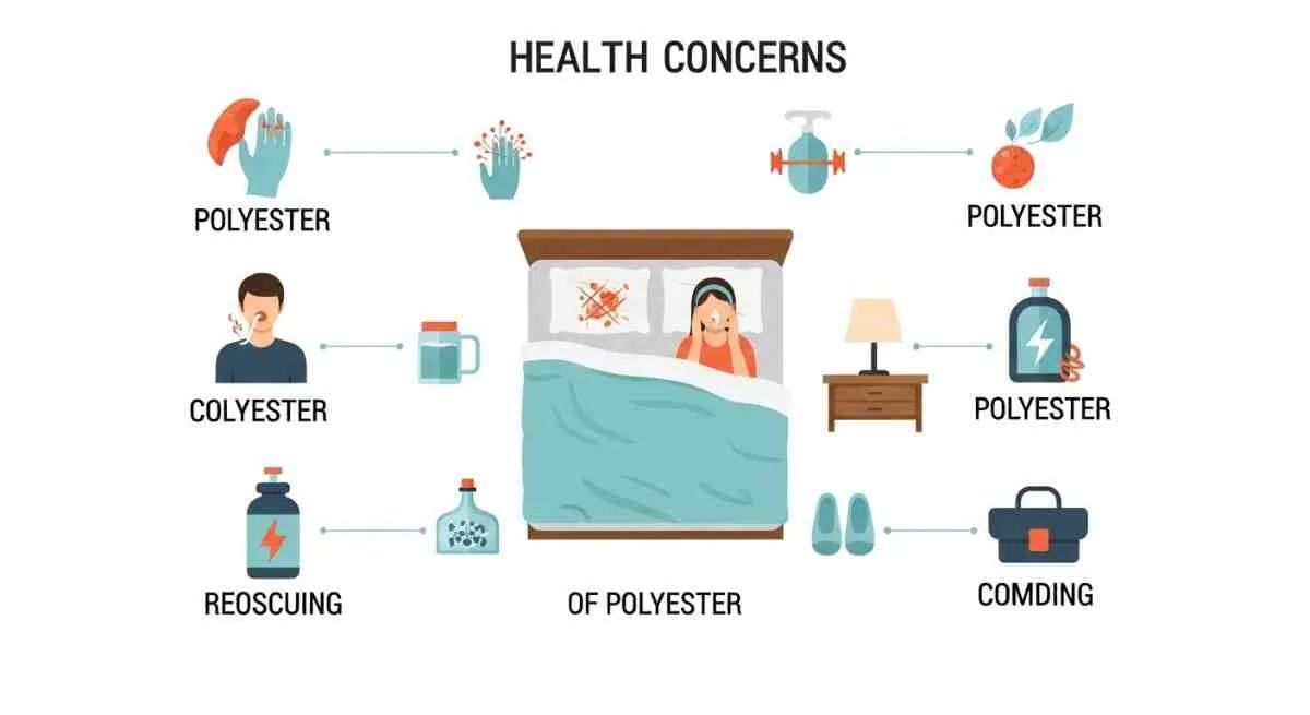 Is Polyester Bedding Bad for You