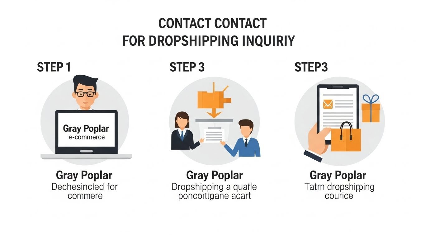 gray poplar e-commerce