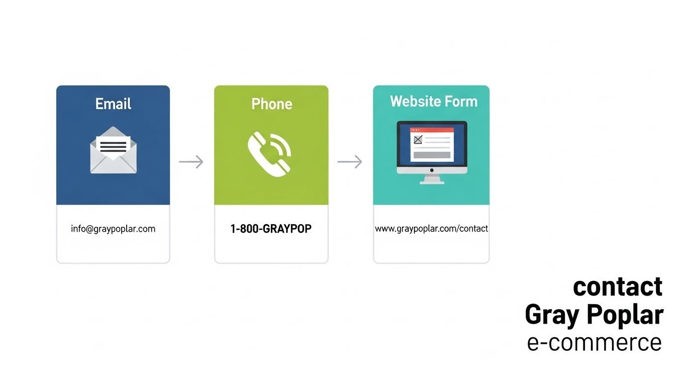 gray poplar e-commerce