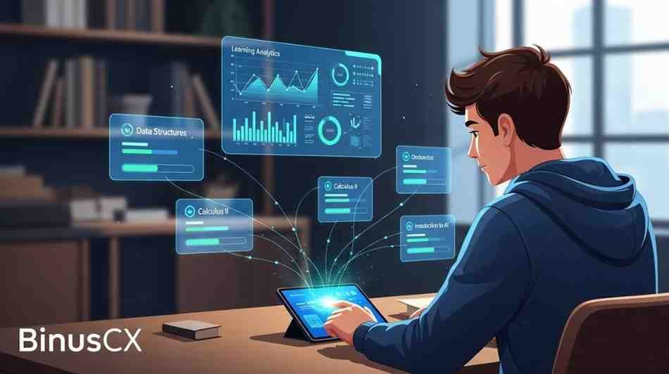 BinusCX: Innovative Digital Learning Platform for Students and Educators 20 binuscx