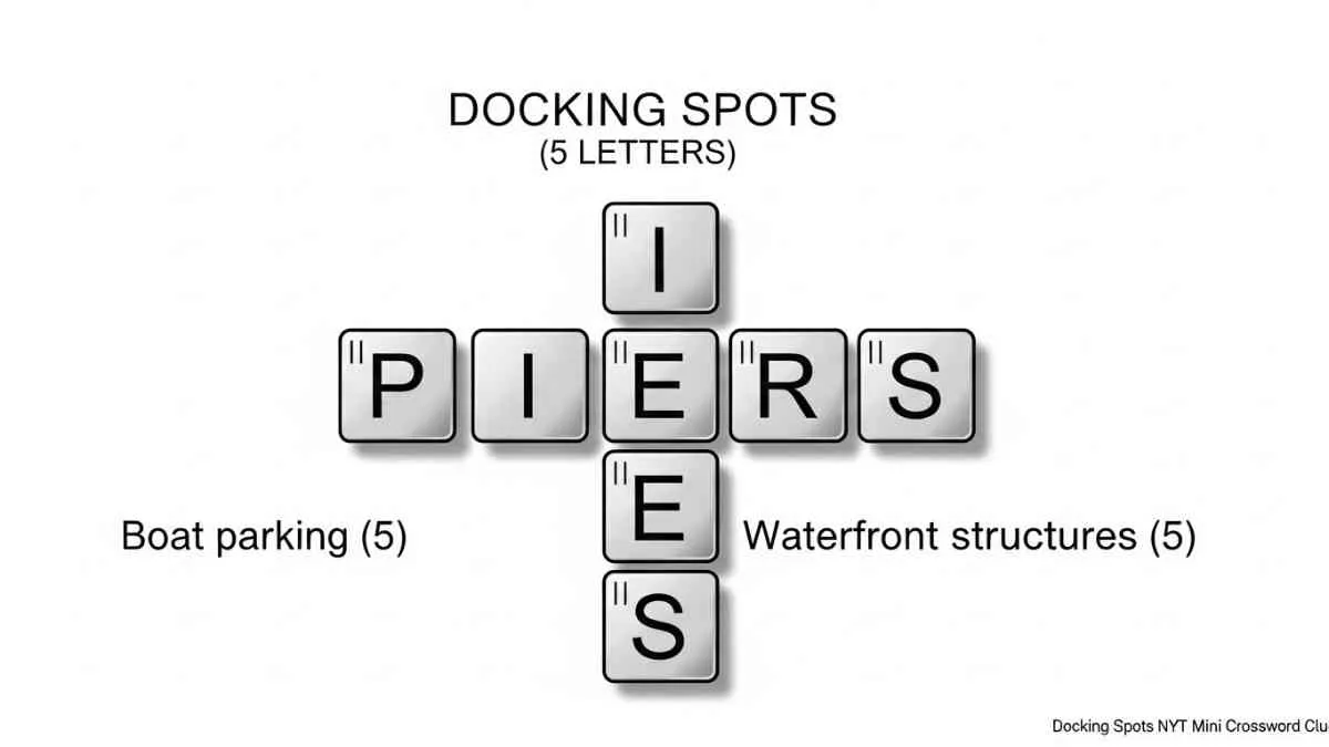 docking spots nyt mini 