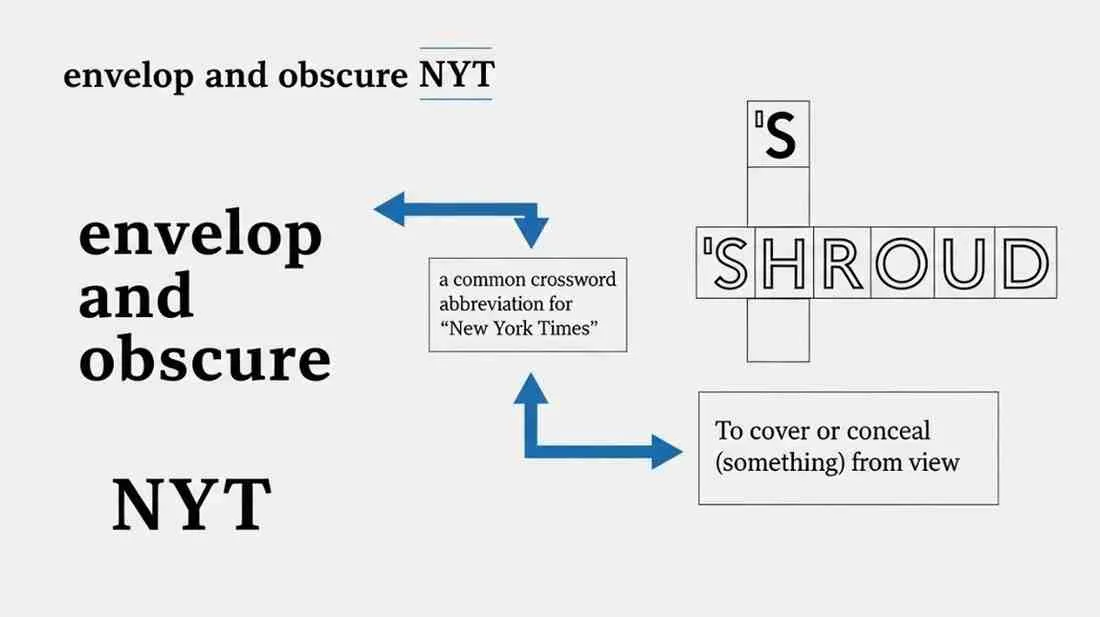 envelop and obscure nyt