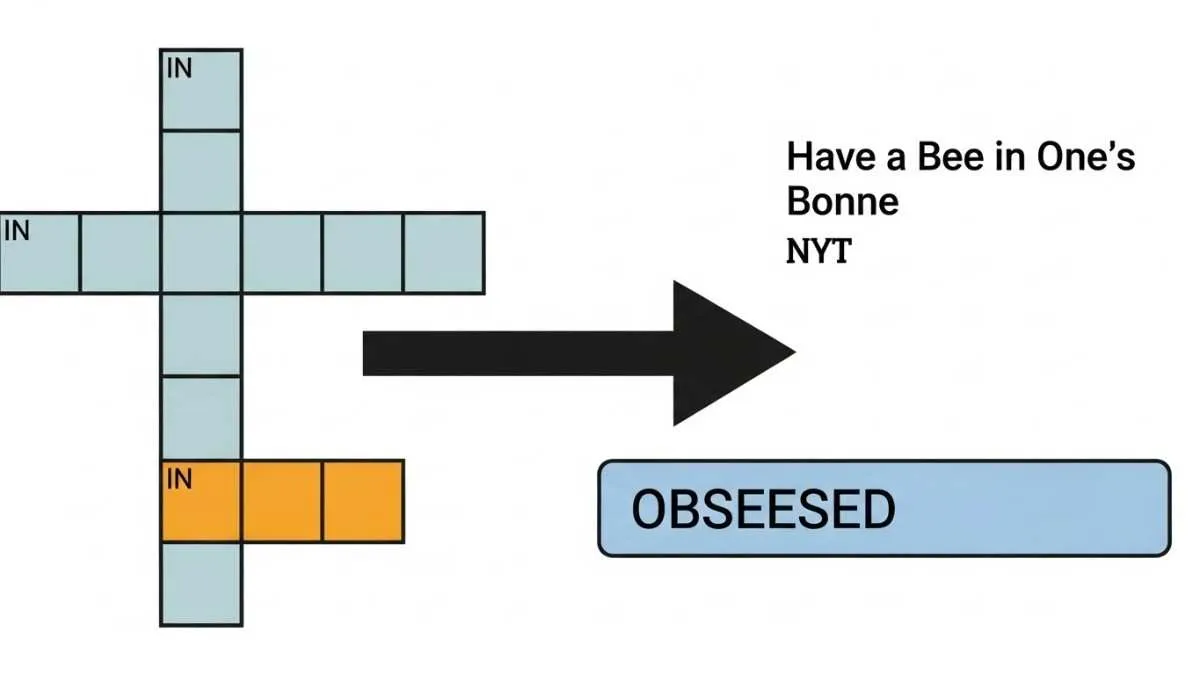 have a bee in one's bonnet nyt