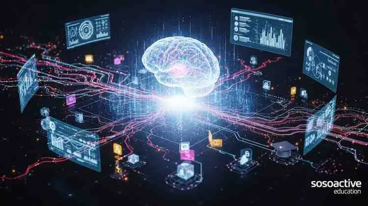 sosoactive education