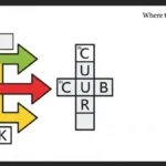 where the sidewalk ends nyt