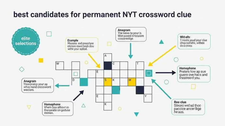 best candidates for permanent nyt crossword clue