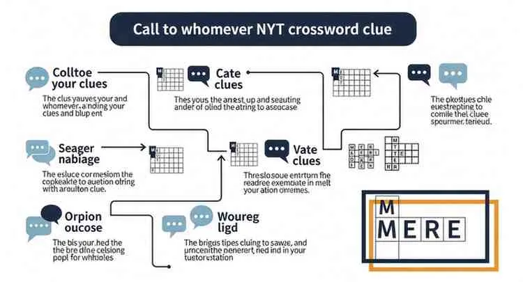 call to whomever nyt crossword clue