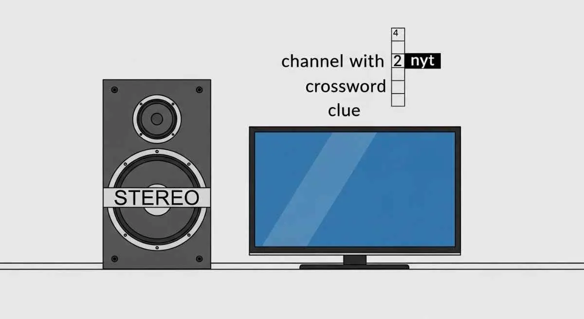 Channel with 2 NYT Crossword Clue – Answer & Expert Explanation 20 channel with 2 nyt crossword clue answer