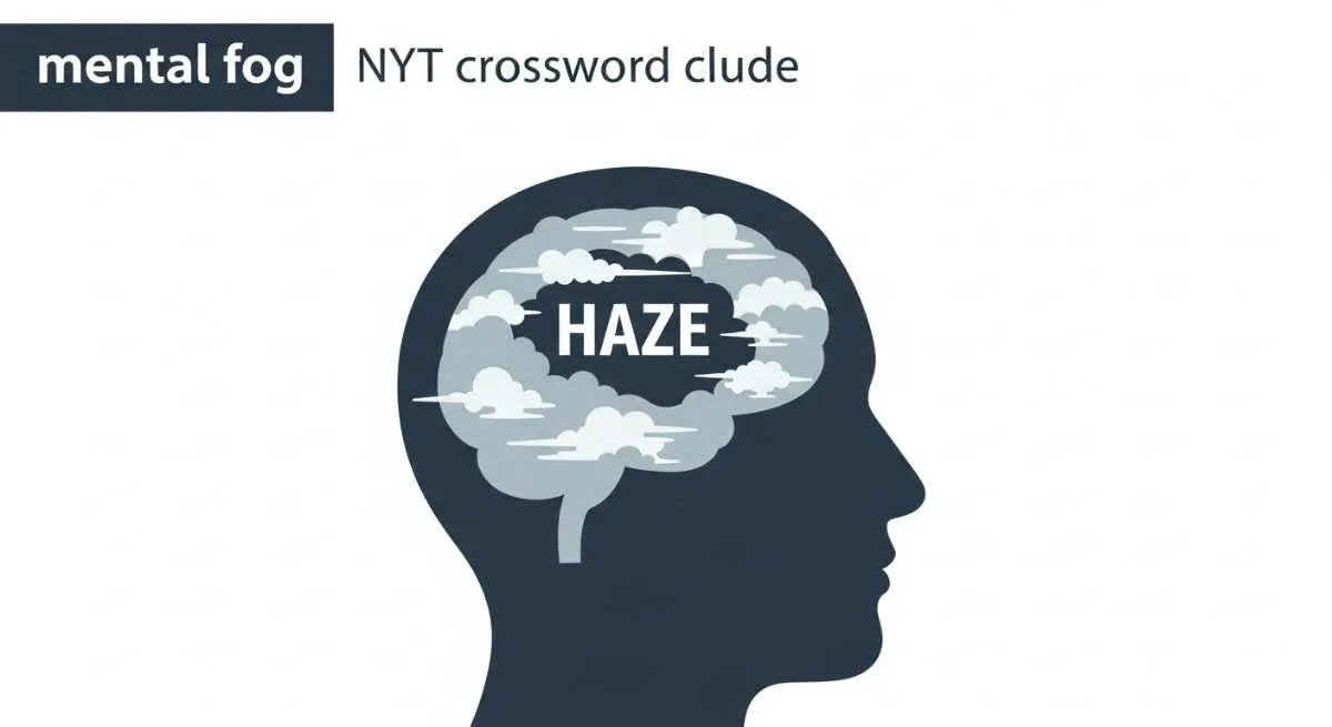 Mental Fog NYT Crossword Clue: Answer, Meaning & Solver Tips 19 mental fog nyt crossword clue
