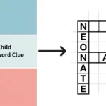 newborn child nyt crossword clue
