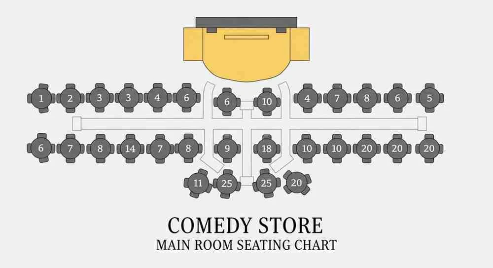 comedy store main room seating chart