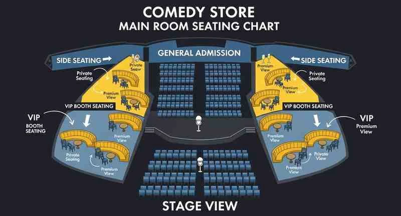 comedy store main room seating chart