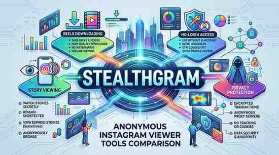 stealthgram